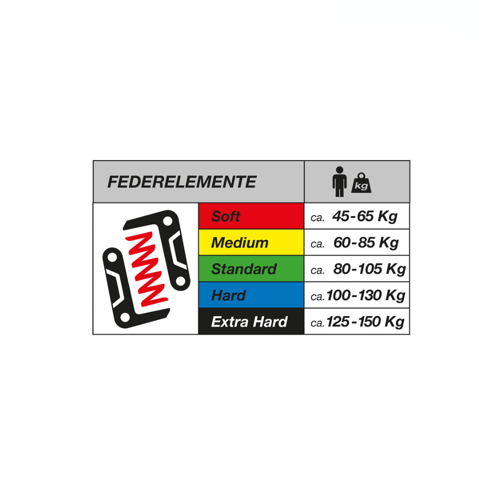 by,schulz Parallelogramm-Federsattelstütze G.2 LT - Ø 31,6 mm, Medium