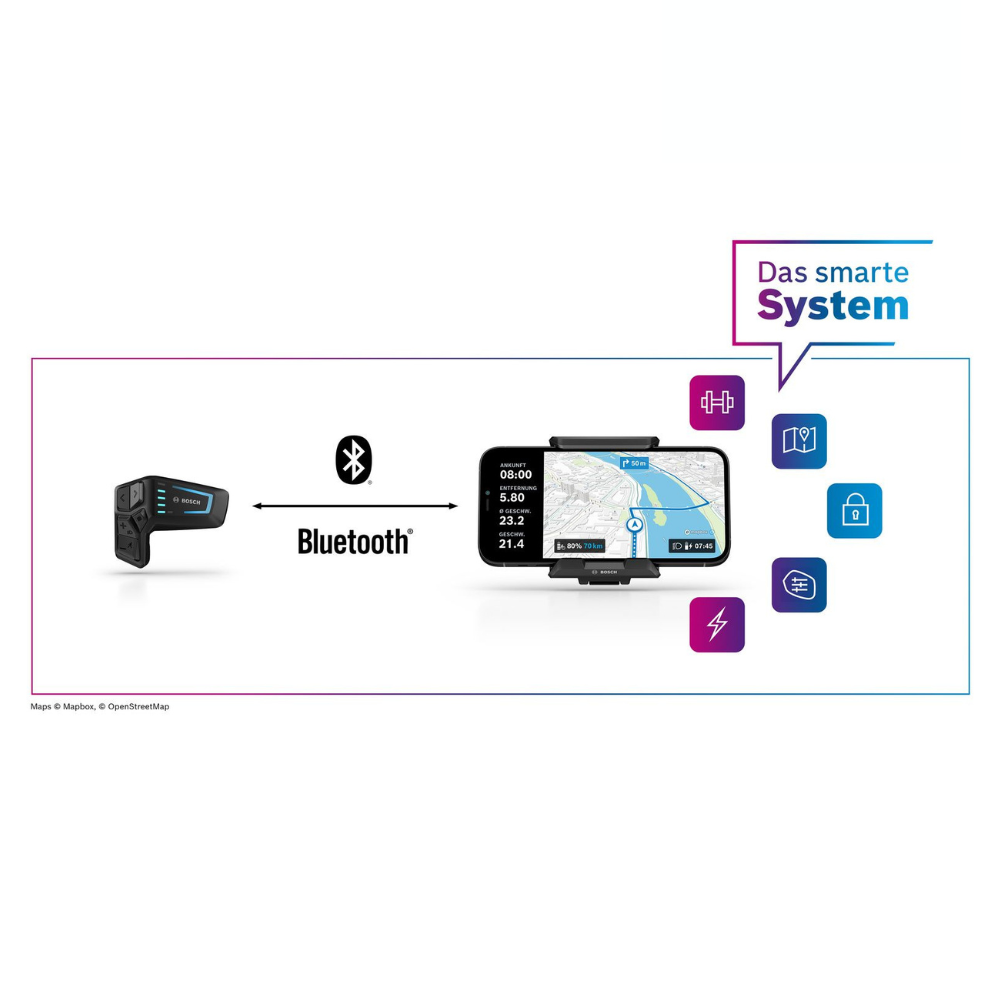 Bosch Handyhalterung "Smartphone Grip"