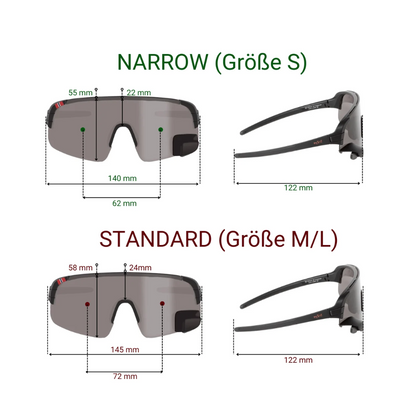 TriEye "View Sport Clear"